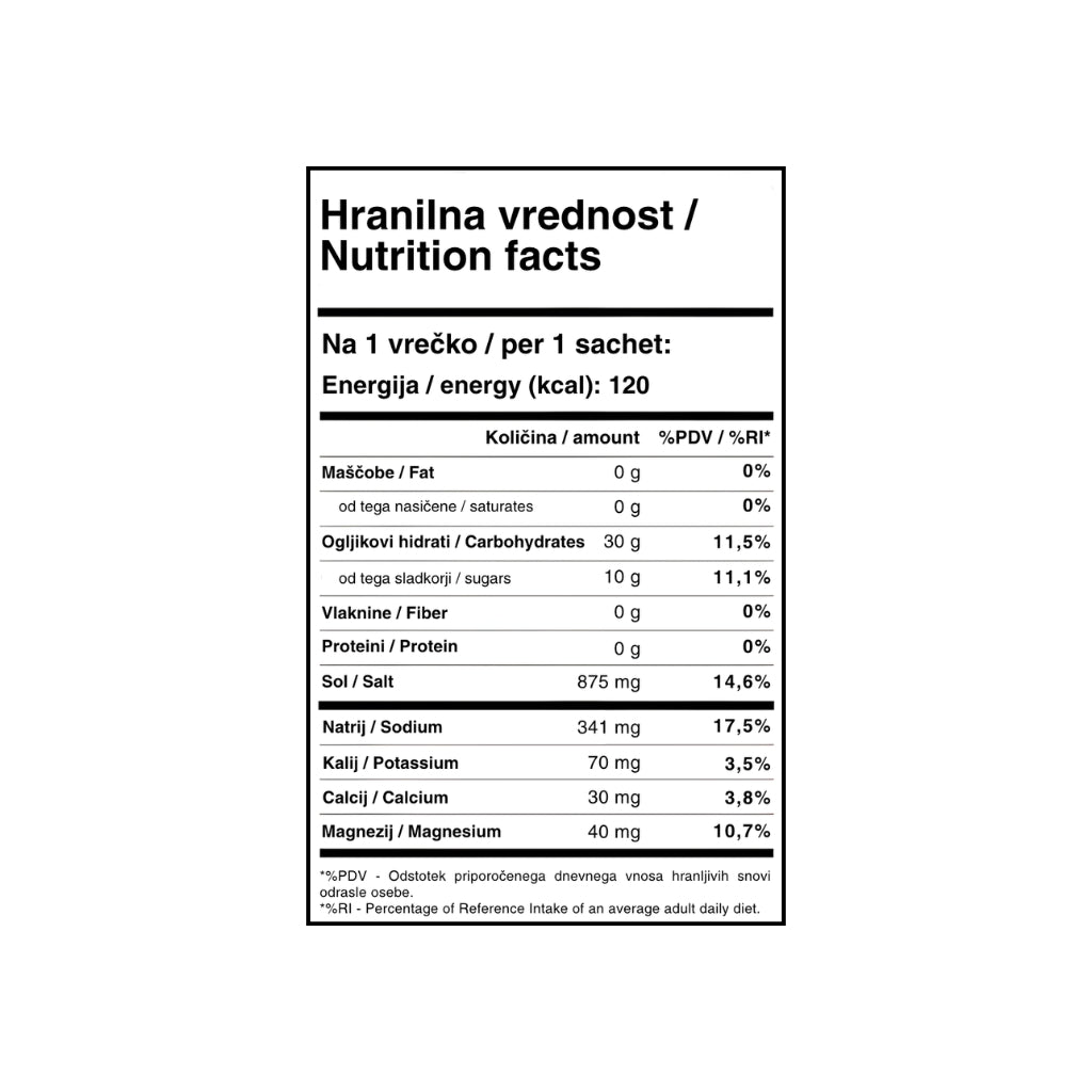 ENDURE ISOFUEL GO – hranilne vrednosti na porcijo (32g)